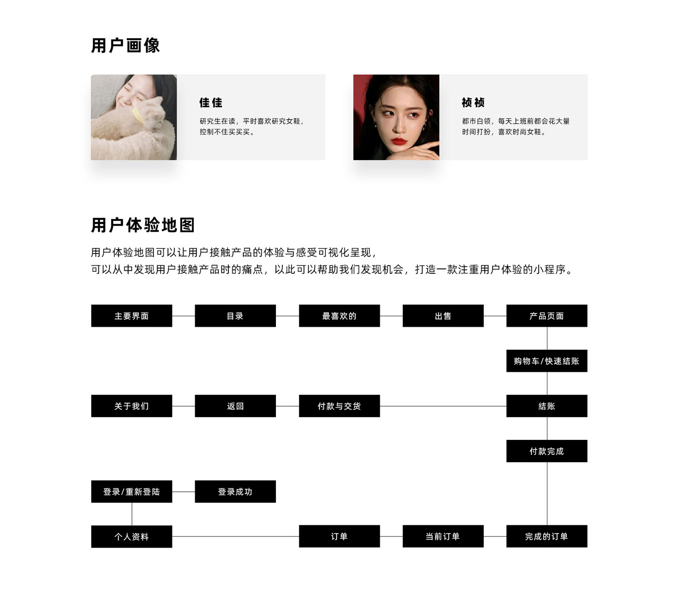 裁剪畫板 3